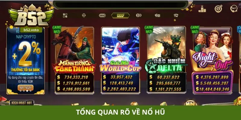 Nổ hũ Tổng quan rõ về nổ hũ
